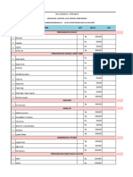 Bismillah List Budget Pernikahan