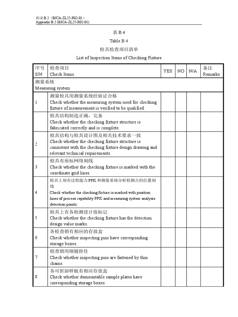 Checking Fixture Inspection Checklist | PDF