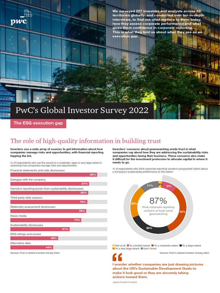 PwC Global Investor Survey 2022 Insights | PDF | Audit | Sustainability