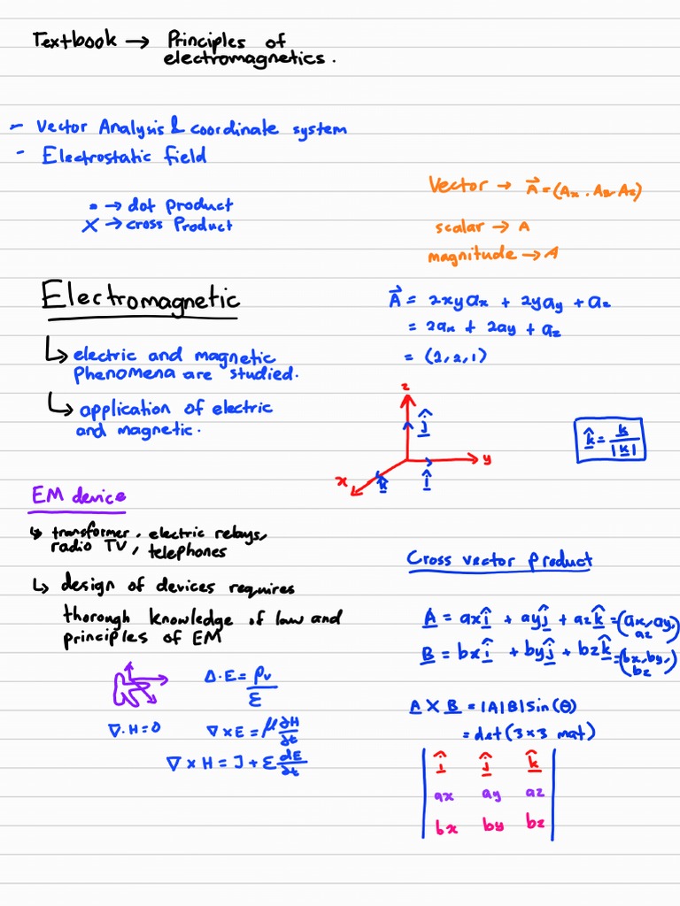 Electromagnetic Field and Wave - 230707 - 103819 | PDF