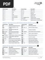 B-Windows 7 &amp MS Office Keyboard Shortcuts - B