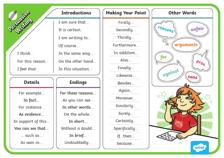 T L 2407 Persuasive Language ks2 Word Mat Poster - Ver - 3 | PDF