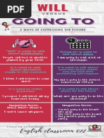 Will Vs Going To Infographics