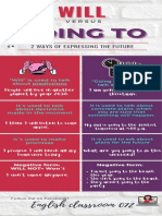 Will Vs Going To Infographics