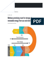 Methane Promising Route For Storage of Renewable Energy From Sun and Wind