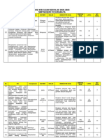 Kisi-Kisi Usek Matematika 2022-2023 (1)