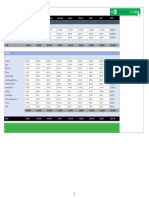 Assignment 2 - Personal Budget Template 5