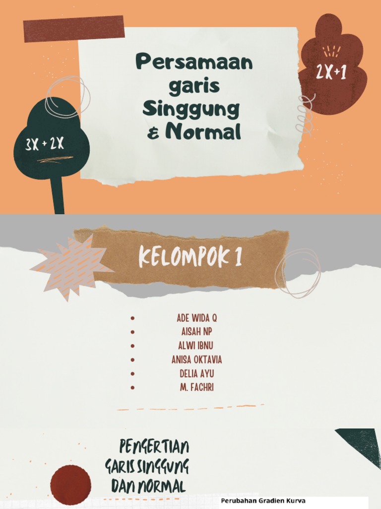 Garis Singgung dan Normal Kurva Matematis | PDF