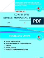 Konsep Dan Dimensi Supervisi