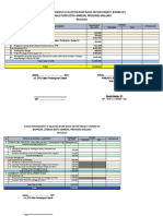 Realisasi Program FMSRB