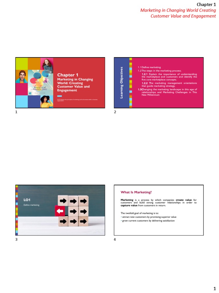 Chapter 1s marketing in changing world creating customer value and