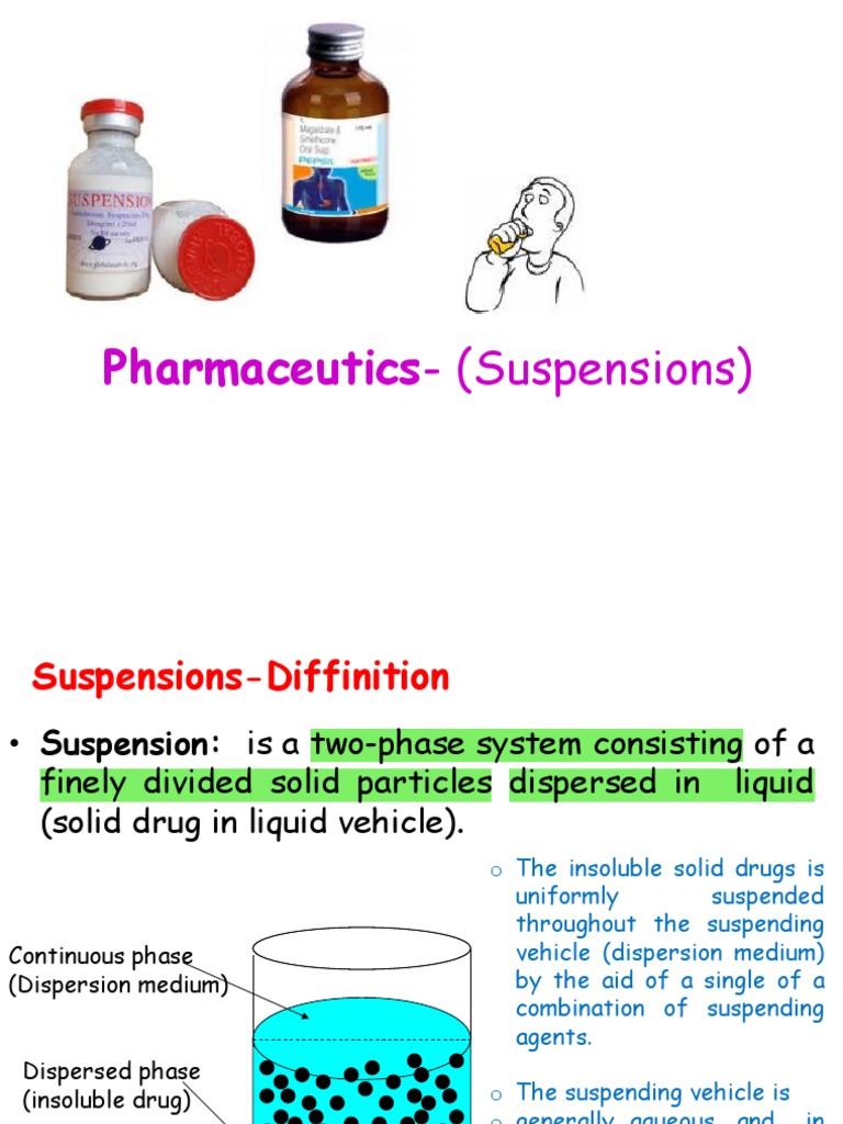 Suspension PDF Surfactant Suspension (Chemistry)