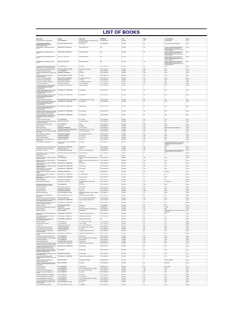 khanna-publishers-pdf-engineering-electrical-engineering