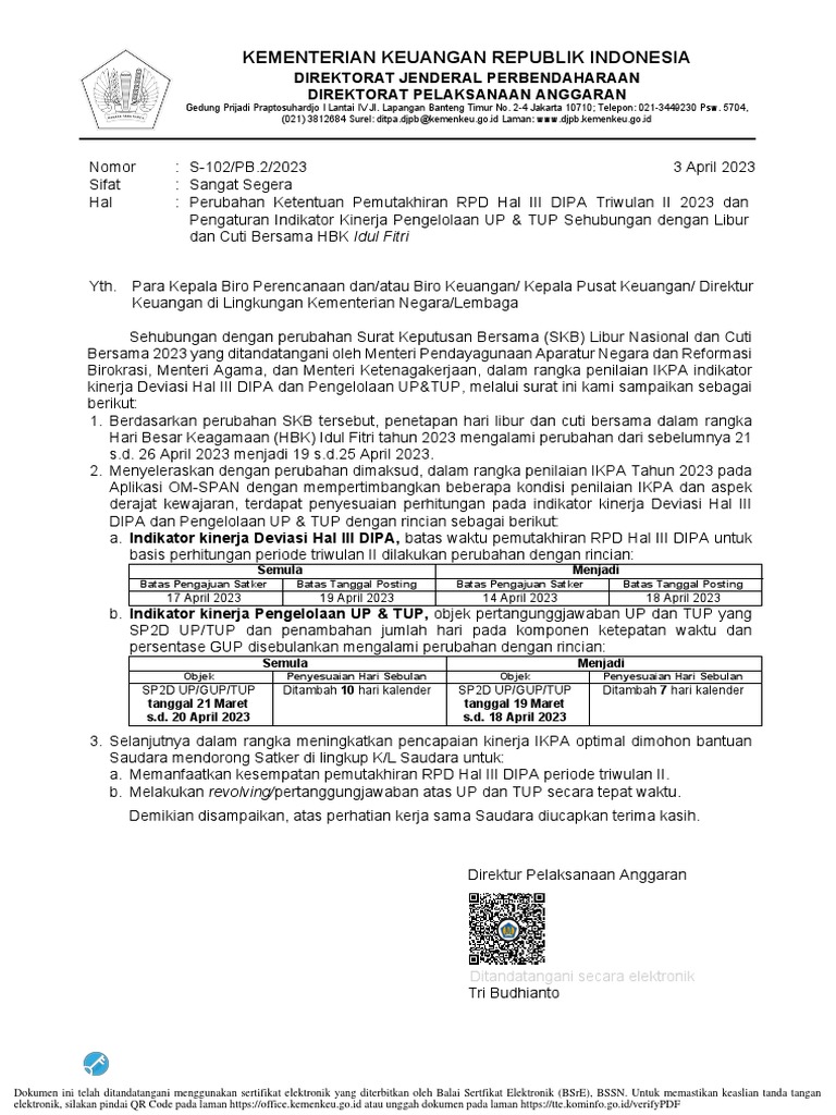 S-102-PB.2-2023 Pemutakhiran RPD Hal III DIPA Triwulan II 2023 dan