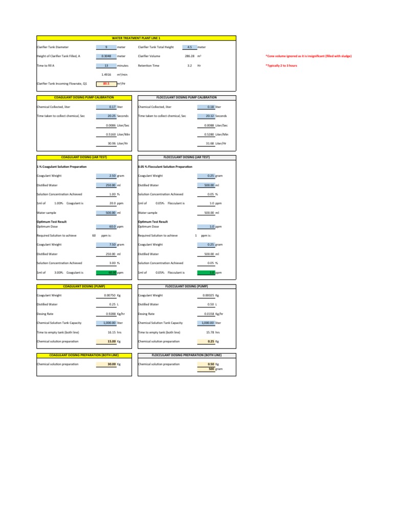 Water Treatment Plant Operation Calculation PDF