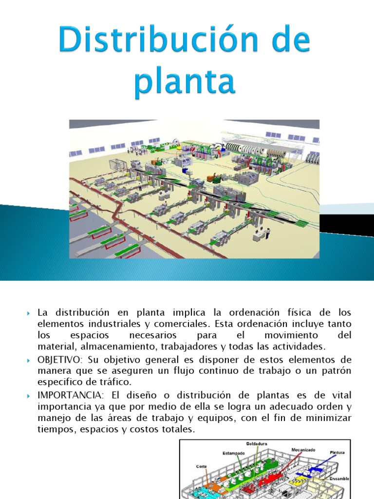 Diagrama de Distribución de Trabajo | PDF | Informática | Tecnología