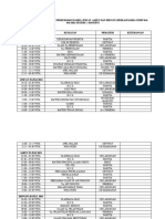 Jadwal Kegiataan Manufui .