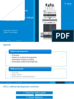 Develop and Transfer Robust H PLC Methods 20211650485409070