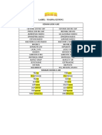 5331 c Daftar Obat Lasa Pbh Edit