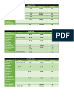 Treino Mês 2 PDF, PDF, Anatomia humana