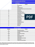 MCC Ug Neet 2023 Provisional Selection List Round 1