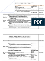 Ruta de Trabajo Semana de Gestión 1