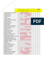 Rekap Daftar Hadir Pertemuan 8B