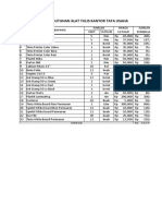 Daftar Kebutuhan Alat Tulis Kantor Tata Usaha