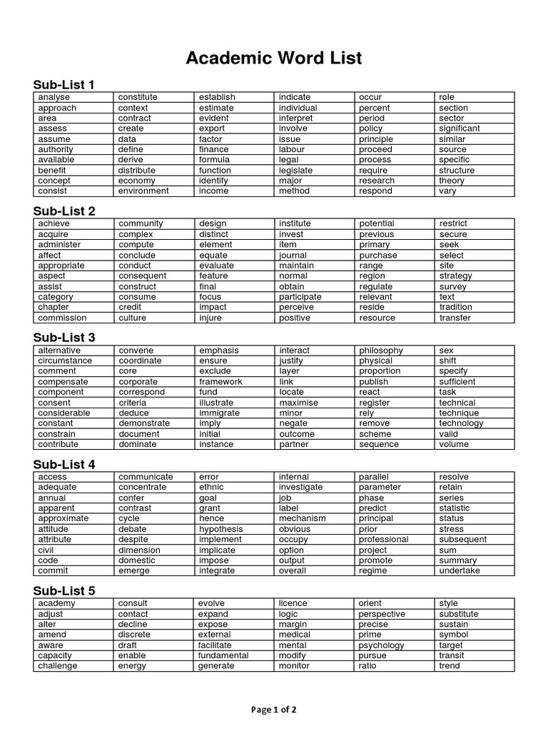 academic-word-list-pdf