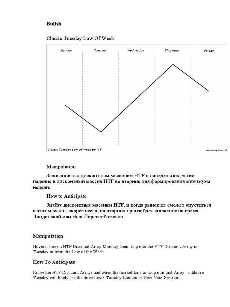 ICT Week Tamplates | PDF