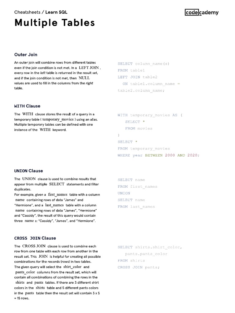 SQL Multiple Tables | PDF