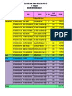 Daftar Nama Pembayaran PBB Buku 45 (03!07!2023)