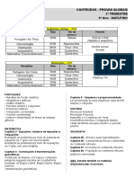 8º Ano. Conteúdos Da Prova Global. Matutino