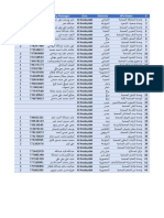 Al Hudaidah Site Assessment Visit July-2023