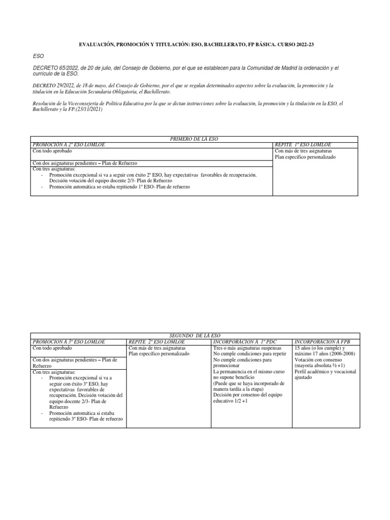 Evaluación y Titulación en ESO 2022-23 | PDF | Evaluación | Plan de ...
