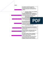 Composicion Del Escaparate