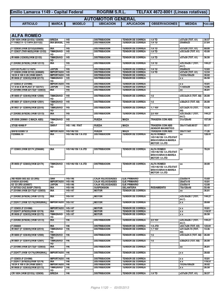 Rodamientos Automotor | PDF