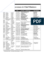 States, Governors & Chief Ministers: State Capital Estd. Governor / Administrator Chief Minister