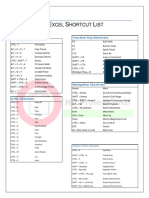 Excel Shortcut KEY