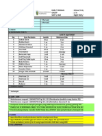 Laporan Superintenden Shift, 6 April 2021