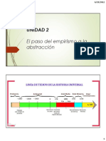 UNIDAD 2 - El Paso Del Empirismo A La Abstraccion - 2022