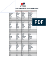 Lista de Verbos Irregulares - Mais Usados