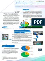 การจัดการความเจ็บปวดเพื่อสุขภาวะของผู้ป่วย Pain management for Patients' well-being in Neurosurgical Critical Care Unit