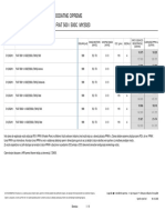 Cjenik-Fiat-500-500C-MY2023-01.01.2023.