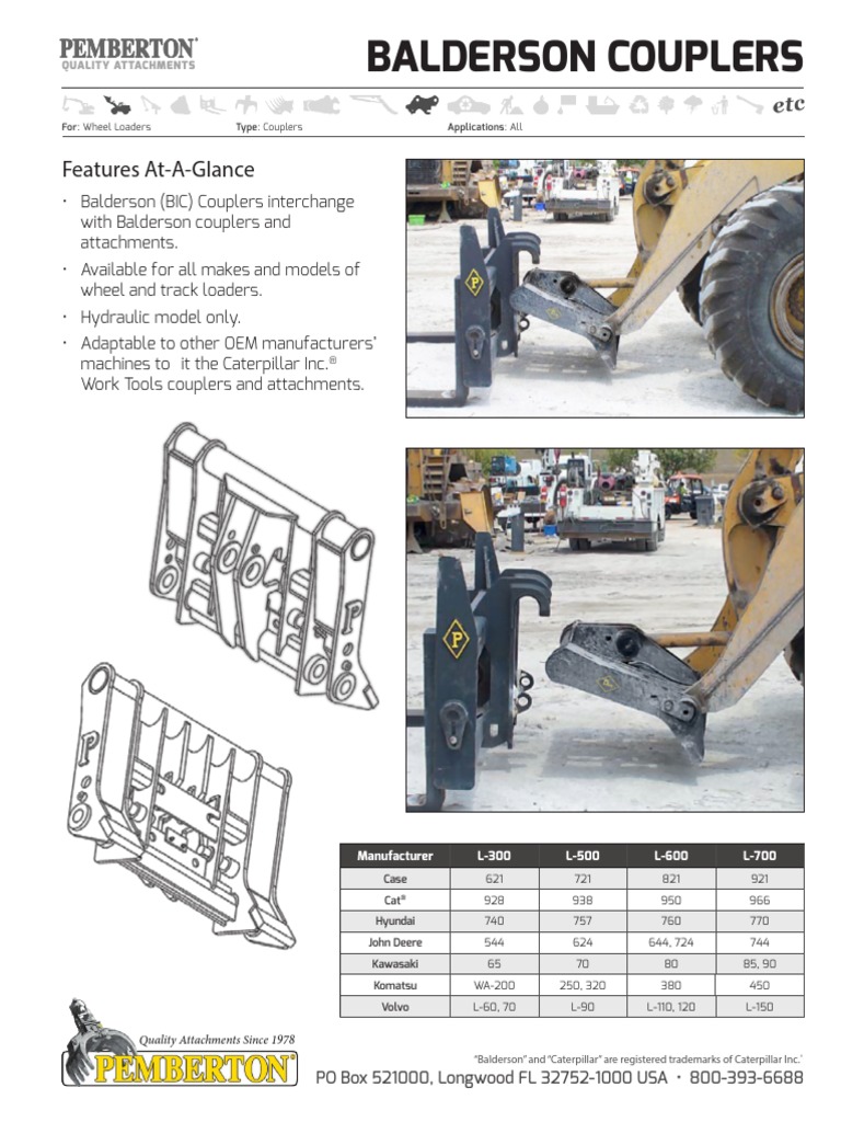BALDERSON COUPLERS PDF