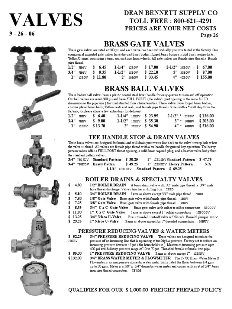 Pressure Reducing Valves PDF