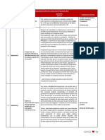 Argumentación de Lunas Multifocales 2019 - Perú