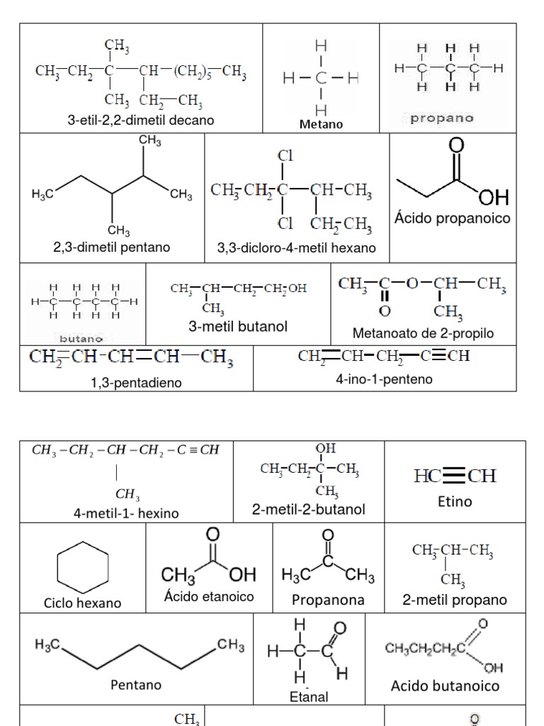 Recortes Moleculas Organicas | PDF