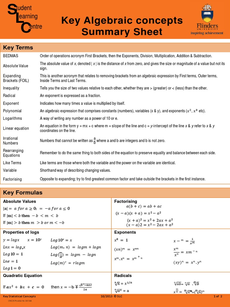 Key Algebra Concepts Summary Sheet | PDF