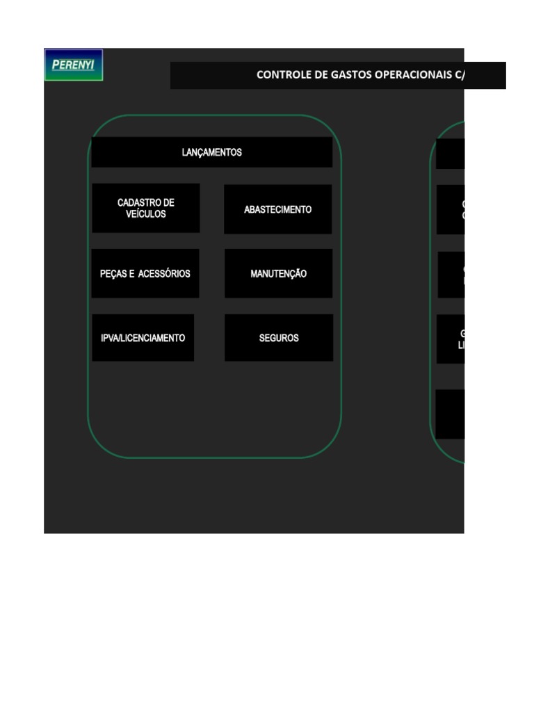 Controle de Gastos Operacionais | PDF | Materiais